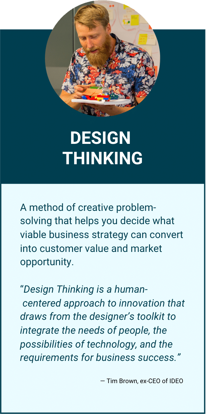 Design thinking overview